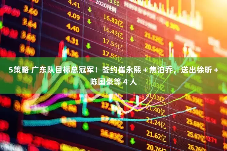 5策略 广东队目标总冠军！签约崔永熙＋焦泊乔，送出徐昕＋陈国豪等４人