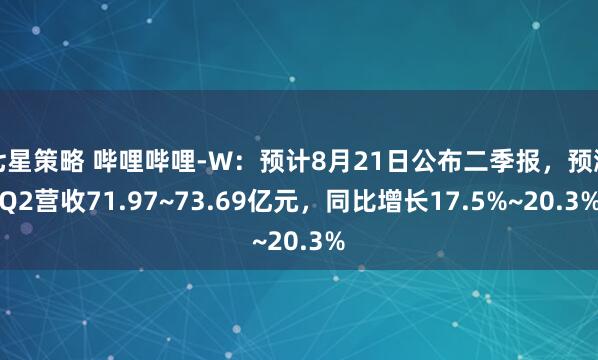 七星策略 哔哩哔哩-W：预计8月21日公布二季报，预测Q2营收71.97~73.69亿元，同比增长17.5%~20.3%