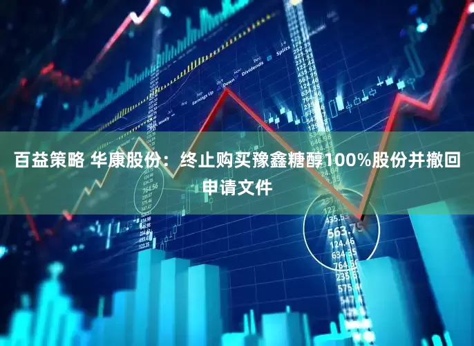 百益策略 华康股份：终止购买豫鑫糖醇100%股份并撤回申请文件